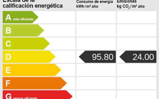 Finca en Camp de Mar con piscina y 3 parcelas adicionales