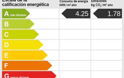 Exklusive Neubau-Finca in Santa Maria del Camí mit Pool und viel Charme